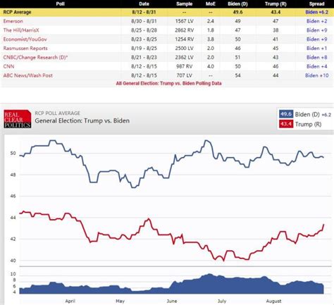 揭秘2017年：特朗普支持率为何会跌至当选以来最低？_凤凰网视频_凤凰网
