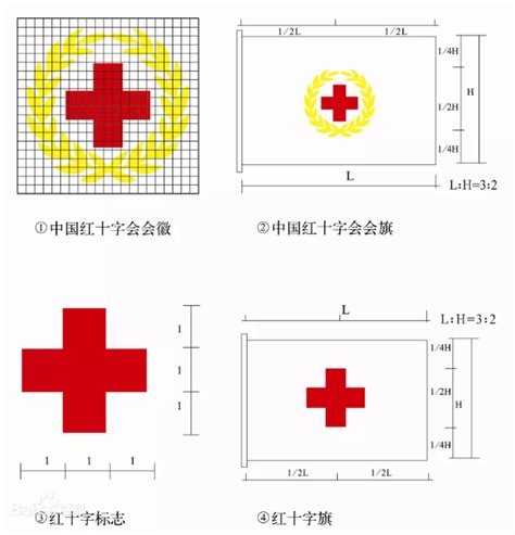 中国红十字会LOGO图片含义/演变/变迁及品牌介绍 - LOGO设计趋势