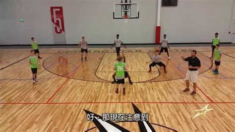篮球细节教学：手把手教你如何防守持球球员！
