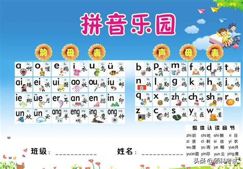 小学汉语拼音声母韵母拼读全表挂图儿童字母表整体认读音节表海报_虎窝淘