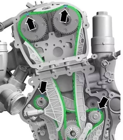 大众EA888发动机烧机油终极解决方案, 维修技师详细总结!_易车