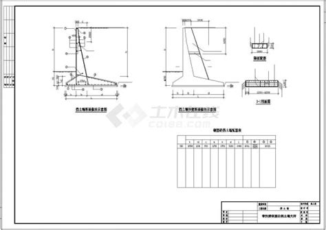 扶壁式钢筋砼挡土墙施工方案_施工方案_土木在线
