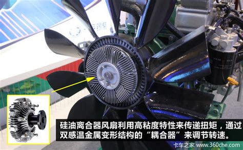 汽车冷却风扇工作位置及其原理,汽车冷却系统类型介绍 【图】_电动邦