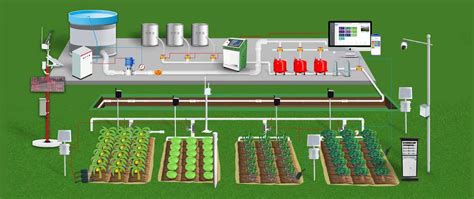 农业环境在线监测仪-智能制造网