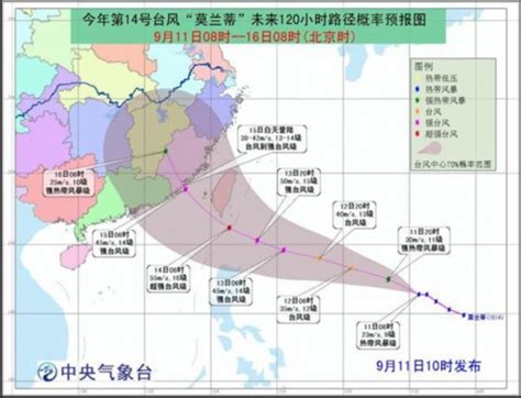 台风莫兰蒂路径实时最新消息 向粤闽靠近高清卫星云图-闽南网