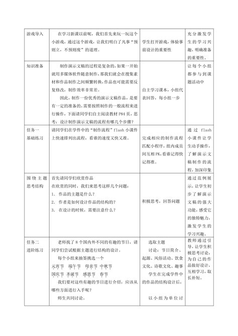 苏科版（2018）七年级全册信息技术 5.2.设计制作演示文稿 教案_21世纪教育网-二一教育