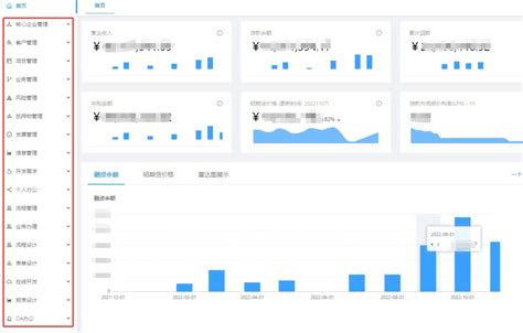 北京中汇云链投资管理有限责任公司-产品内置页供应链金融管理系统