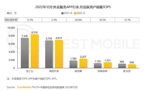 2022中国互联网企业综合实力百强出炉：蚂蚁、抖音冲入前五-科技频道-和讯网