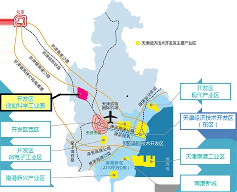 中新天津生态城控制性详细规划