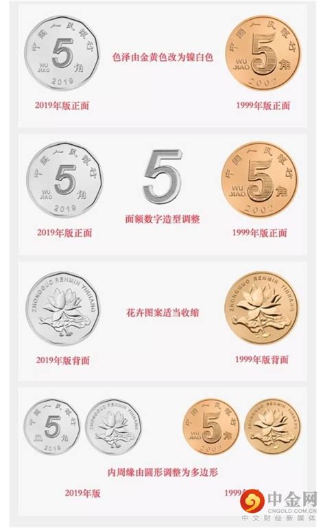 2019年新版第五套人民币8月30日发行 最新人民币纸币图案一览 第一套人民币五万元竟然是这样_独家专稿_中国小康网