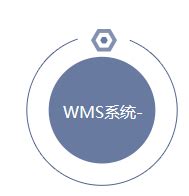 线上线下都有好口碑,上海WMS解决方案就看准冠邑信息_WMS系统_上海冠邑信息技术有限公司