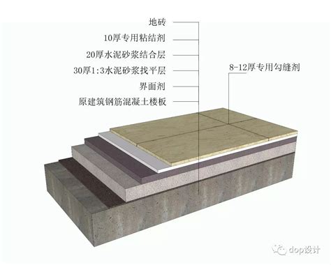 工程案例 - 南京永光地坪工程有限公司