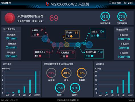 上海智能化网站设计优势与劣势有哪些(智能网站建设服务)_V优客