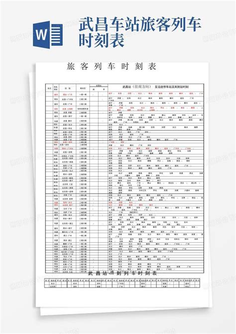 武昌车站旅客列车时刻表-Word模板下载_编号lwnrewan_熊猫办公