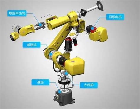 未来机器人|工业/产品|人机交互|Z55583909 - 原创作品 - 站酷 (ZCOOL)