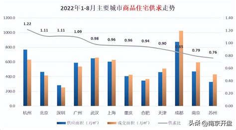 2021年5月南京新互联网三剑客媒体曝光度榜单发布 - 知乎