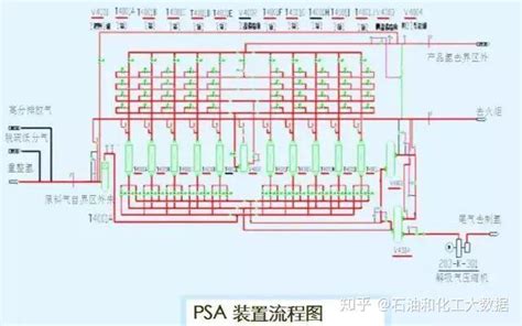 150张化工工艺流程图来了，你准备好了吗！(下)-西安鼎天化工有限公司 - 西安鼎天化工有限公司