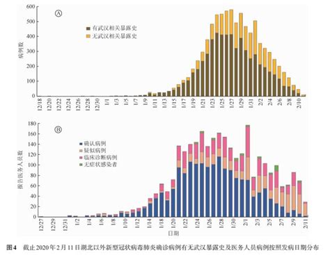 3月25日新冠肺炎COVID-19疫情动态 世界（中国以外）195个国家和地区发现疫情 。|社会资讯|新闻|湖南人在上海