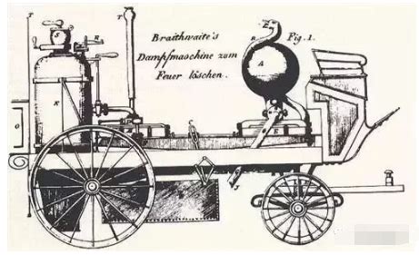 蒸汽机是谁发明的-蒸汽机是谁发明的