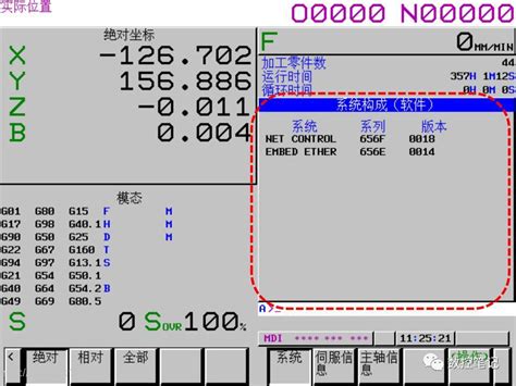 FANUC 主轴速度倍率切换功能是如何实现的 | 数控驿站