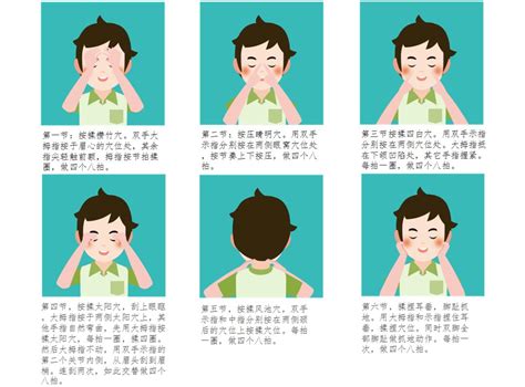 眼保健操图解图片