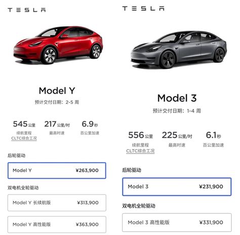2018年特斯拉车系降价回顾 Model 3已下探至50万元内_驱动中国