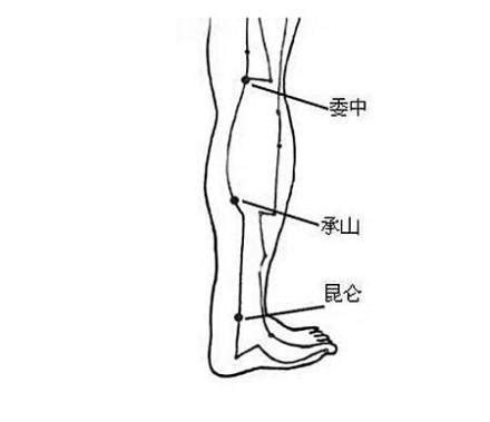 承山的准确位置图图片