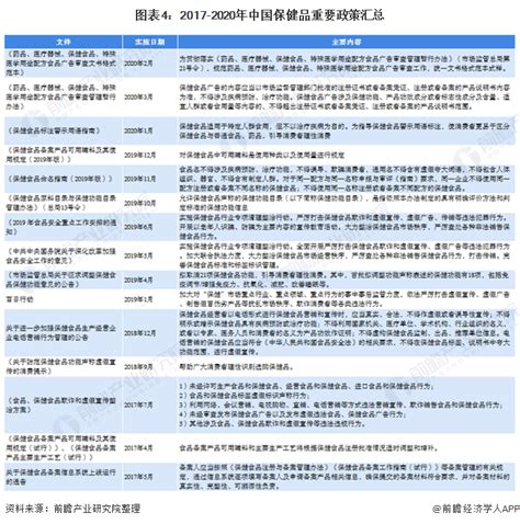 内蒙古乌审旗市场监管局全面开启打击医疗、药品、医疗器械和保健食品违法广告专项整治行动-健康频道-中国质量新闻网