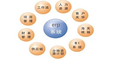 erp系统软件有哪些?erp企业管理系统软件下载-erp办公软件-单机100手游网