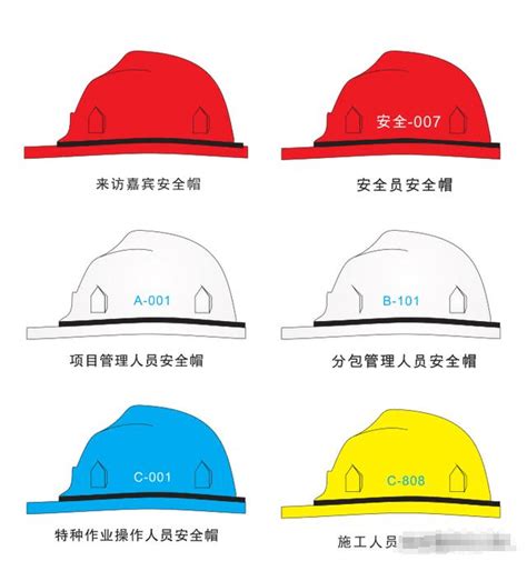 工地帽子颜色等级(工地上安全帽颜色代表身份) | 说明书网