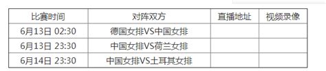 2021东京奥运会女排赛程时间表 中国女排比赛直播赛程表参赛名单_vs