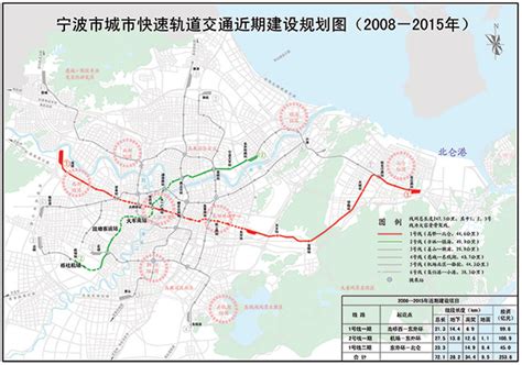 宁波市城市快速轨道交通建设规划（2008-2015年） - 宁波轨道交通