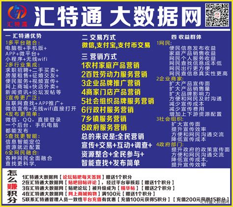 出售独山县鄢家山别墅安置区地皮8室2厅2卫96㎡ 售价43万-汇特通二手房信息资源网,贵州黔南独山二手房出租出售信息资源网,个人二手房出租出售 ...