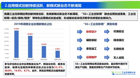 最全！2021年中国工业互联网行业上市公司市场竞争格局分析 三大方面进行全方位对比_研究报告 - 前瞻产业研究院