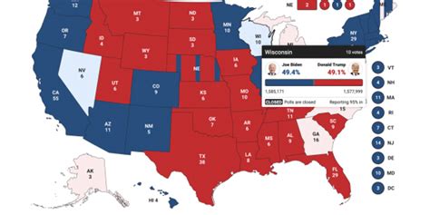 2016美国总统大选有哪些摇摆州？目前选情如何？ - 知乎