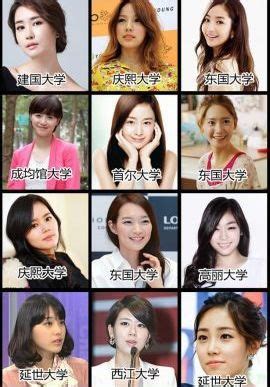2016人气韩国女明星排行榜第一名是谁？-新闻资讯-高贝娱乐