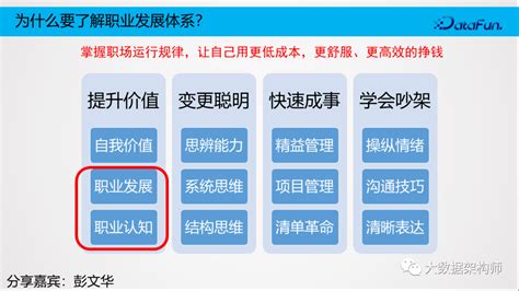 2023年职业规划师建议(对公司的意见和建议)Word模板下载_编号ldyaawro_熊猫办公