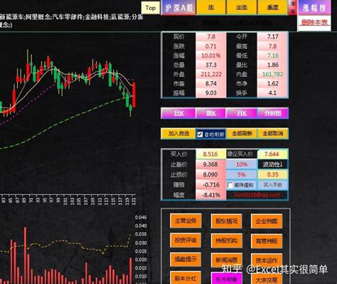 excel vba实战技巧精粹 pdf 高清电子版_问学天下_专注各类实用资料_考研资料_学习资料_考公资料_行政资料的免费分享网!