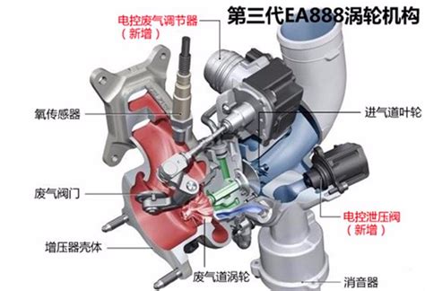 完善产能布局 大众EA888发动机工厂投产_杭州汽车新闻_凤凰汽车_凤凰网
