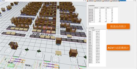 物流仿真应用案例_上海乐龙软件|RaLC|三维动画物流系统仿真建模软件|物流仿真建模服务|物流规划设计|物流教学实验