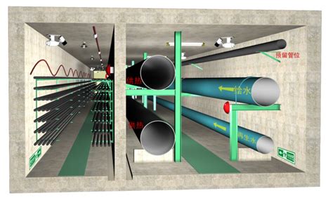 地下综合管廊对电力电缆保护管线入廊要求