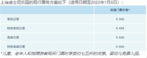 上海迪士尼乐园票价上调，具体上涨了多少，上海迪士尼乐园有哪些好玩的- 今日头条_赢家财富网
