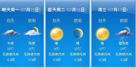 北京最新天气预报：未来两天天气多云到晴，山区多雷阵雨 | 北晚新视觉