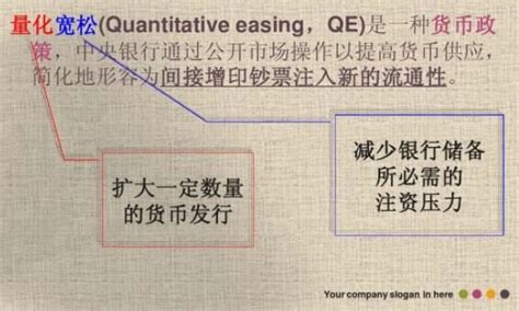 QE是什么意思啊？量化宽松对金融投资有什么影响- 股市聚焦_赢家财富网