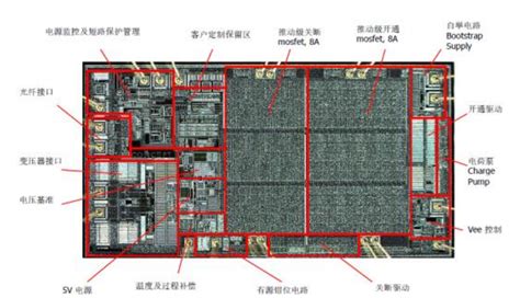 产品中心 / Infineon德国英飞凌 / 英飞凌IGBT模块-上海太桦电子科技有限公司