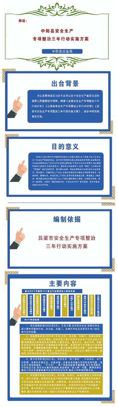 行动方案实施表图片-正版模板下载400158501-摄图网