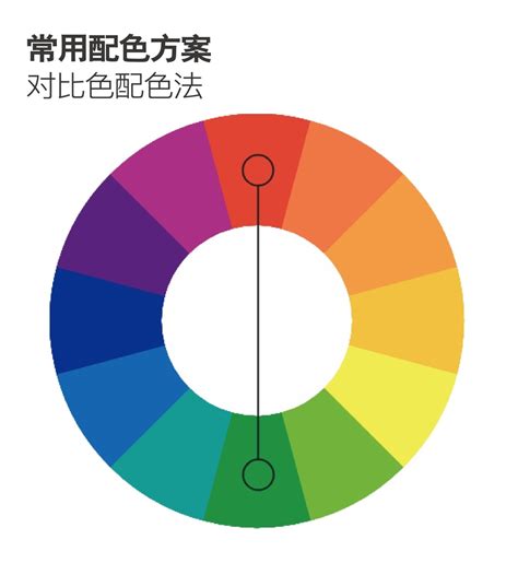 世界上最高级的配色色彩搭配知识学_廉飞-站酷ZCOOL