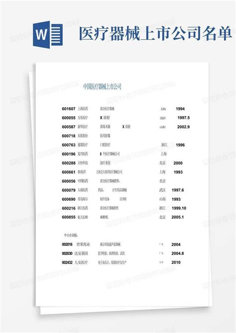 2019中国医疗AI市场发展专题分析（上篇） | 人人都是产品经理