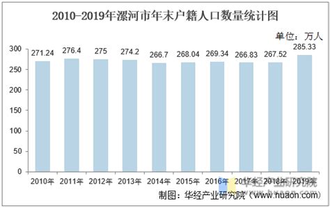 河南省新冠肺炎疫情县区分布与人口流动风险分析报告20200214-黄河文明与可持续发展研究中心