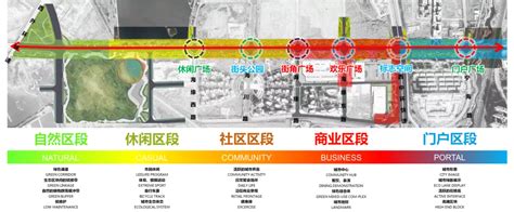 奋斗“十四五” “滨城”开新局 | 高新区启动中国信创谷核心区域环境提升工作